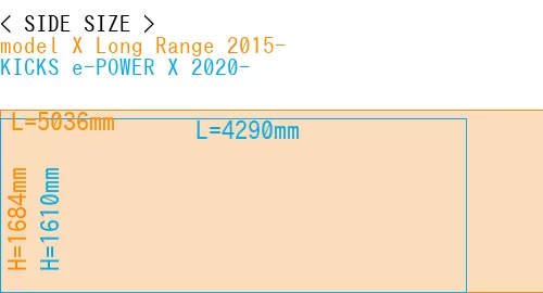 #model X Long Range 2015- + KICKS e-POWER X 2020-